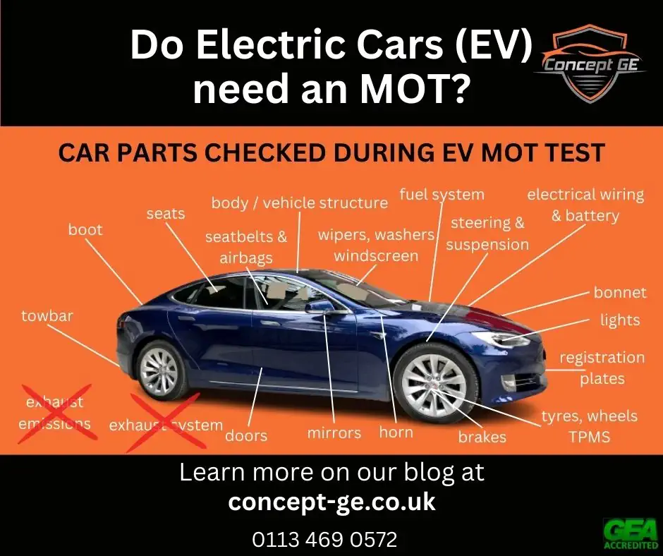 Do Electric EV Cars need an MOT in 2024?