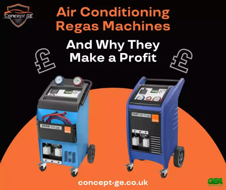 air conditioning machines and why they make a profit