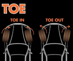 Wheel Alignment Toe
