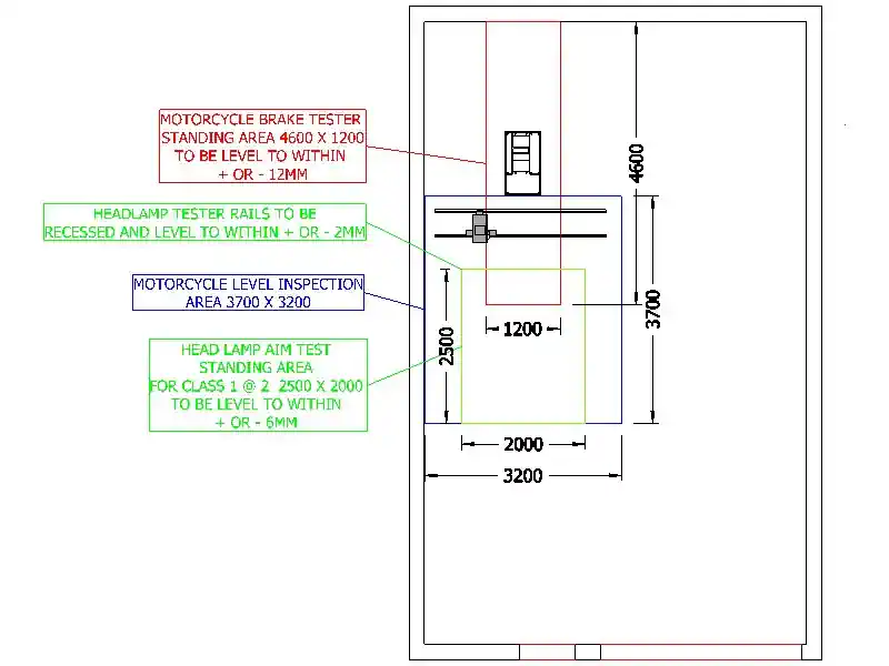 Class 1 & 2 Motorcycle MOT Bay Dimensions