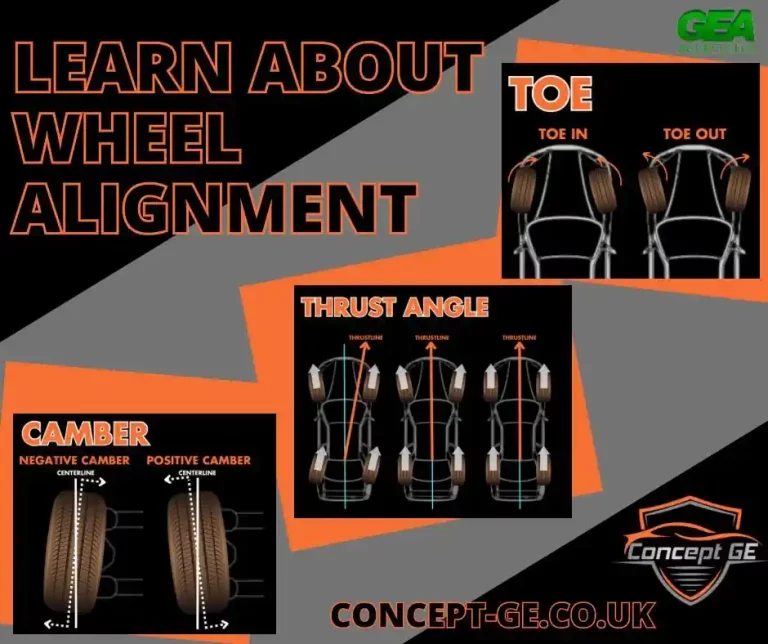 Learn About Wheel Alignment with Concept Garage Equipment