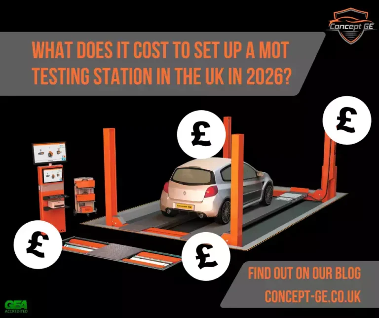 What does it cost to set up a MOT testing station in the UK in 2026?