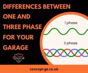 differences-between-1phase-and-3phase-for-your-garage