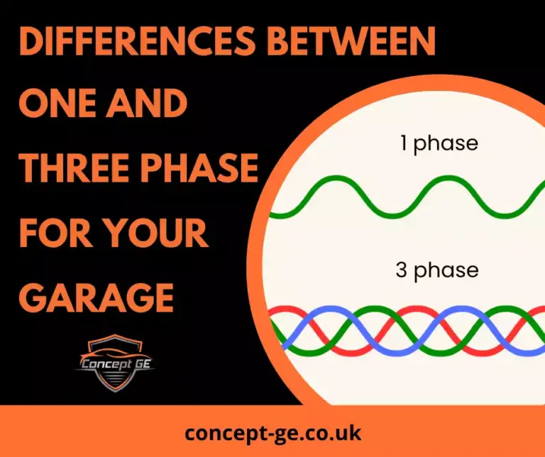 differences-between-1phase-and-3phase-for-your-garage